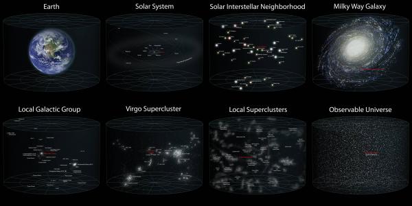 空间，太阳系，宇宙壁纸