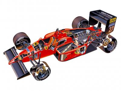 1987年法拉利F187方程式赛车高清免费壁纸