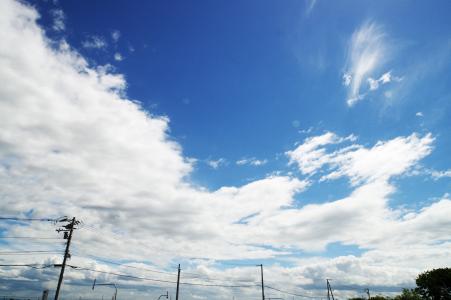 天空和云免费图片