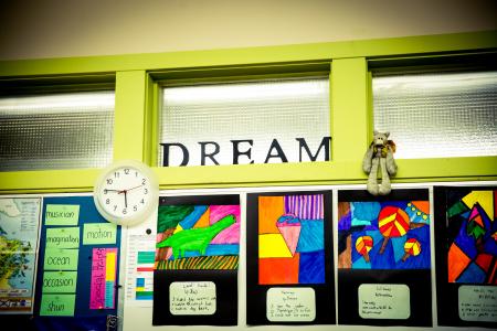 梦想, 激励, 教学, 课堂, 想象一下, 启发孩子, 小学