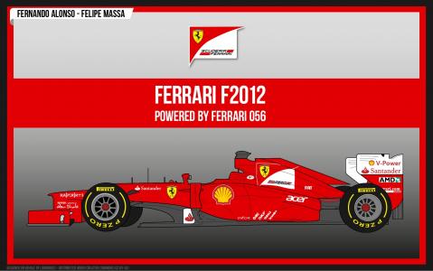 法拉利F1 2012全高清壁纸和背景